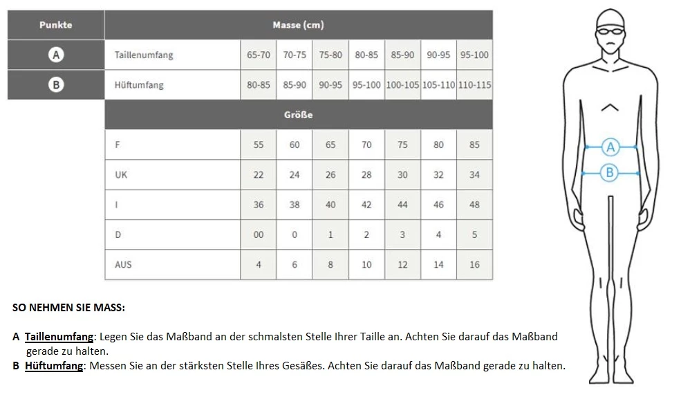 Arena Carbon Air 2 Jammer Wettkampfhose Black-gold 5 Arena Carbon Air 2 Jammer Wettkampfhose Black-gold – Bild 3