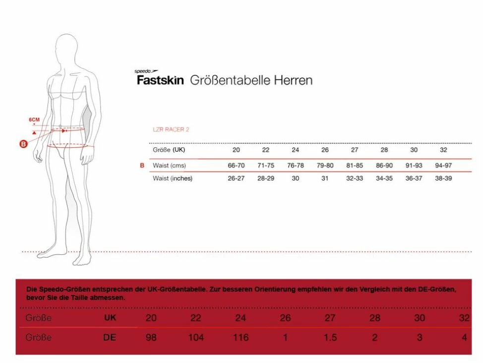 Speedo LZR Racer Elite 2 Jammer Orange-blue 6 Speedo LZR Racer Elite 2 Jammer Orange-blue – Bild 4