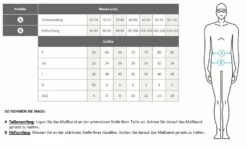 Arena Carbon Air 2 Jammer Wettkampfhose Electric Blue 7 Arena Carbon Air 2 Jammer Wettkampfhose Electric Blue -ALL4SWIM Verkäufe 79 03