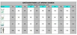 Arena Damen Badeanzug Mit Bein HOLIDAYS Max Life -ALL4SWIM Verkäufe Arena Damen Badeanzug mit Bein HOLIDAYS Max Life 724 03